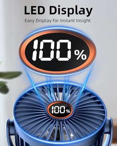 buywoo Portable Mini Personal Fan, Small Rechargeable Battery Powered Stroller Fan for Desk, Strong Clamp Grip, 360° Rotation, 3-Speed, LED Display, Clip On Cooler for Bed, Golf Cart, Office, Blue - color: Blue