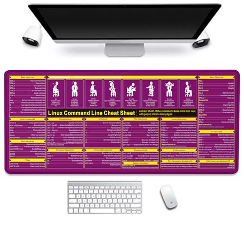 LINNUX Shortcut Key Mouse Pad Cheat Sheet Desk Mat Big Mouse Pad Desk Mats on Top of Desks Long Mousepad with Stitched Edge Non-Slip Rubber Base for Computer Keyboard Laptop PC - color: LINNUX