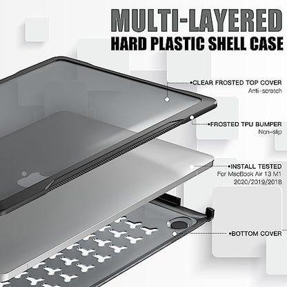 Batianda 4-in-1 Ultimate Case for MacBook Air 13 Inch 2018-2020, Black | Fits M1/Intel Models A2337/A2179/A1932, Lightweight Slim Design, Carbon Fiber Side Texture, Matte Translucent Hard Shell - color: Black