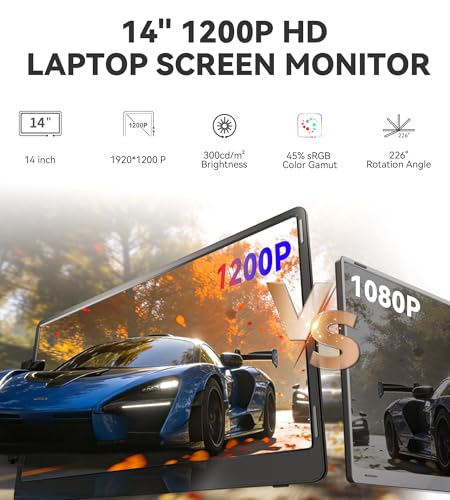 Laptop Screen Extender, 14" 1200P FHD IPS Portable External Screen, Triple Portable Laptop Monitor for 12-16.5" Laptops with USB-C/HDMI, Plug & Play Compatible with Wins/Mac(M1//M2/M3Pro/Max) - size: 14", style: Triple screen