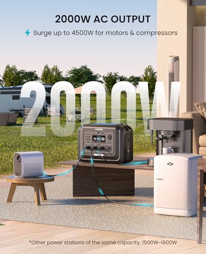 OUPES Mega 1 Portable Power Station 1024Wh 2000W (4500W Surge) | Expandable to 5kWh, 36 Mins to 80% Charge, LiFePO4 Solar Generator, UPS Backup, Built-in MPPT, 100W PD USB-C, APP Control