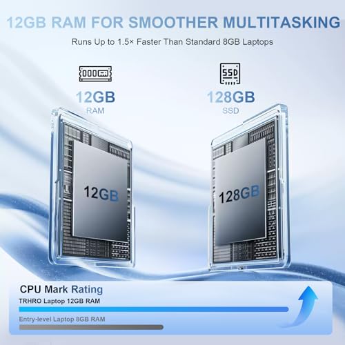 Laptop 15.6 Inch, 12GB RAM Laptops with Pentium Gold 6500Y (Up to 3.4GHz), 128GB SSD, FHD IPS Screen, USB C, USB 3.2, HDMI, WiFi, Lightweight Laptop for Student, Home and Everyday Use