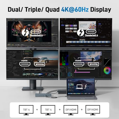 Acer Thunderbolt 4 Dock, 16 in 1 DisplayLink Docking Station 4 Monitor, 3×TB4+2×HDMI+2×DP, Up to 8K & 40Gbps, 160W Power, 2.5G Ethernet, SD4.0, USB C Dock for MacBook Pro/Max, Dell, Acer, HP etc
