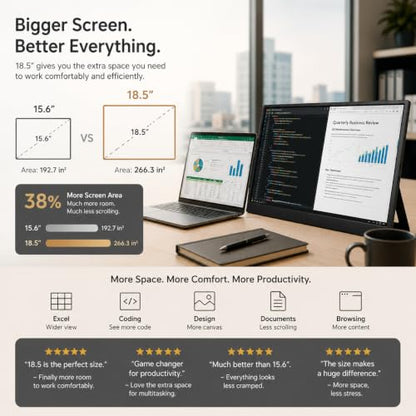 18.5 Inch Large Portable Monitor for Laptop, 120Hz 1080P FHD IPS Portable Travel Second Screen Display for/Phone/Xbox PS4/5, 100% sRGB, Dual Speakers, VESA & Storage Bag - size: 18.5