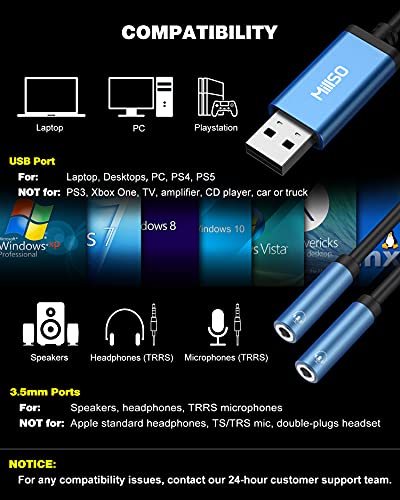 USB to Dual 3.5mm Audio Jack Adapter, Sapphire Blue TRRS External Stereo Sound Card Headphone Stereo Jack Splitter for Two Headphones, Speakers to a PC, Laptop, Desktop, PS4, PS5-1 Feet - color: USB to 2 x 3.5mm TRRS Audio Splitter