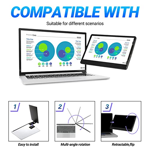 farfi Laptop Screen Extender - 360° Rotatable Portable Monitor | 11.6"" Foldable Laptop Monitor Extender with USB-C & Mini HDMI, Plug and Play for Mac, PC, and Android, 91005358FARFI