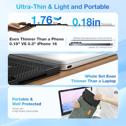Laptop Screen Extender, Ultra-Thin 15.6" FHD 1200P 16:10 Portable Monitor for Laptop, Lightweight Dual Monitor Extender Plug & Play for 14.2"-17.3" Laptops, Compatible with Wins/Mac/Chrome/Linux - size: 15.3"-D