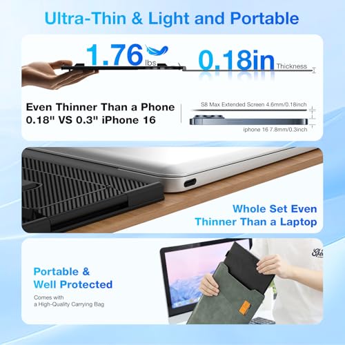 Laptop Screen Extender, Ultra-Thin 15.6" FHD 1200P 16:10 Portable Monitor for Laptop, Lightweight Dual Monitor Extender Plug & Play for 14.2"-17.3" Laptops, Compatible with Wins/Mac/Chrome/Linux - size: 15.3"-D