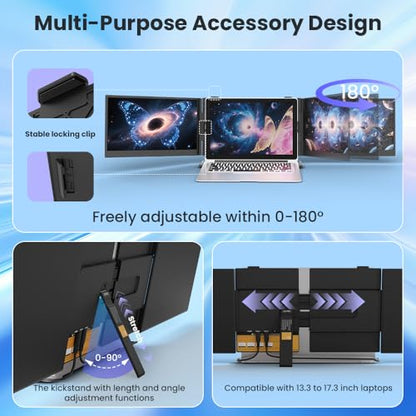 Hyangin Triple Laptop Screen Extender 14-inch, 2026 Upgraded Ultra-Slim 1080P FHD Displays for Laptop, Ultra-Light Triple Monitor for 13.3-17.3" Laptops, Compatible with Windows/Mac/Chrome OS/Phones - style: Triple Screen