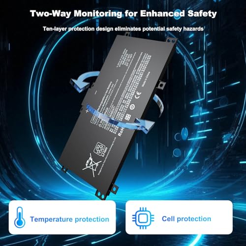 LK03XL Laptop Battery Compatible with Hp Envy X360 L09281-855 916814-855 916368-421 15M-CN0XXX 15M-CN0012DX 15M-CN0011DX 15M-BP112DX 15M-CP0XXX 15-CN0XXX 17M-AE0XX 17M-AE111DX 17-AE1XX - size: 9.5 * 5.3 * 0.2 Inch LK03XL