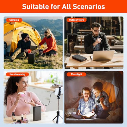 Laptop Power Bank with 120W AC Outlet, 98Wh/27000mAh Portable Charger 65W PD USB C Fast Charging Laptop Battery Bank for iPhone Series, MacBook, Dell, Samsung and More
