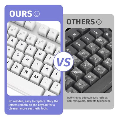 ProElife Gradient Keyboard Letter Stickers with Tweezer, Full-Key, Grey | English Transfer Printing Peel-Off Film, Leave English Letters on Keys, Keyboard Letters Replacement Stickers for Desktop - color: Grey