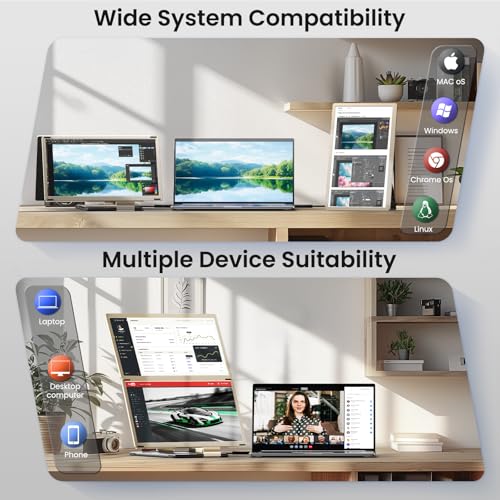 Laptop Screen Extender Triple 15.6" - Portable Monitor FHD 1080P 120% sRGB IPS Detachable Extra Screen Extended Monitor, Plug & Play, Compatible with Windows/Mac/Android/Chrome/Linux - size: 15.6"