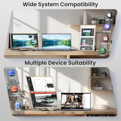 Laptop Screen Extender Triple 15.6" - Portable Monitor FHD 1080P 120% sRGB IPS Detachable Extra Screen Extended Monitor, Plug & Play, Compatible with Windows/Mac/Android/Chrome/Linux - size: 15.6"
