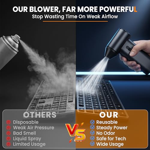 Compressed Air Duster,110,000RPM Super Power 6-Speed Adjustable Rechargeable Cordless Electric Air Duster,Mini Air Blower for PC Keyboard Car Home Cleaning