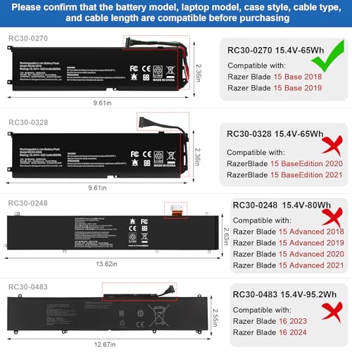 TREE.NB RC30-0270 Battery Replacement for Razer Blade 15 Base 2018 2019 GTX 1660 Ti Base RZ09-0270 RZ090270 RZ09-0300 RZ09-03006 RZ09-03009 Series Notebook RZ09-03006E92 - size: 9.61x2.36x0.43inch RC30-0270