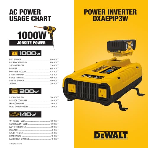 DEWALT DXAEPIP3W 1000 Watt Inverter Works with DeWalt 20V XR 5 AH Battery | 3 Ways to Connect -Cables, Battery, DC Plug, Dual AC Outlets, USB-A & 1 USB-C 30W - size: 1000 Watt