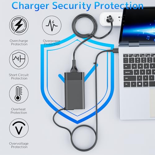 65W 45W USB C Laptop Charger for HP Pavilion Chromebook EliteBook Spectre | Power Supply Compatible with HP Spectre x360, ProBook 440 450 G9 G10, Elite x2 1012, Envy x360, L65505-002 SM65CL AC Adapter - size: 65W USBC