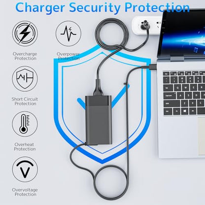 65W 45W USB C Laptop Charger for HP Pavilion Chromebook EliteBook Spectre | Power Supply Compatible with HP Spectre x360, ProBook 440 450 G9 G10, Elite x2 1012, Envy x360, L65505-002 SM65CL AC Adapter - size: 65W USBC