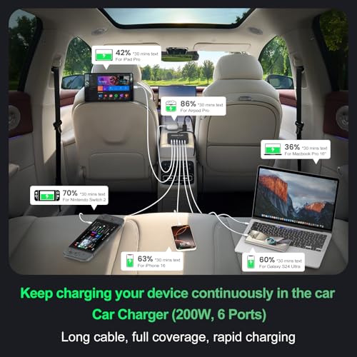 Multi Ports USB Laptop Car Charger, Fast Charge 200w PD3.0 Adapter Compatible with MacBook pro/Lenovo Thinkpad/Dell inspiron/Surface Pro/HP, Cell Phones Tablets and Other USB Devices