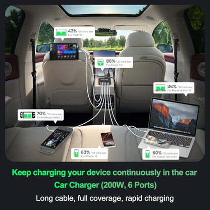 Multi Ports USB Laptop Car Charger, Fast Charge 200w PD3.0 Adapter Compatible with MacBook pro/Lenovo Thinkpad/Dell inspiron/Surface Pro/HP, Cell Phones Tablets and Other USB Devices