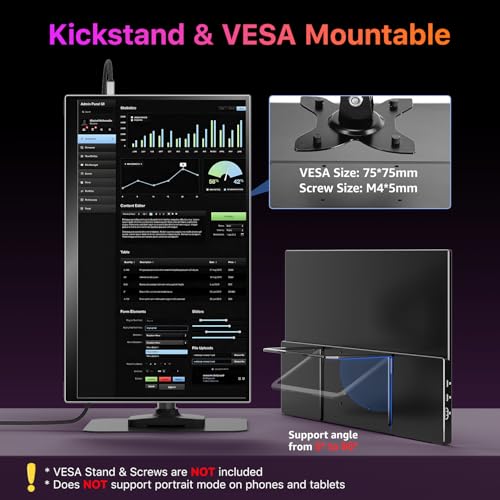 kksmart Portable Monitor for Laptop MacBook Surface PC Xbox PS5, Travel Monitor Second Screen for Laptop, HDMI USB-C VESA Compatible Built-in Speaker, 18.5inch - size: 18.5inch