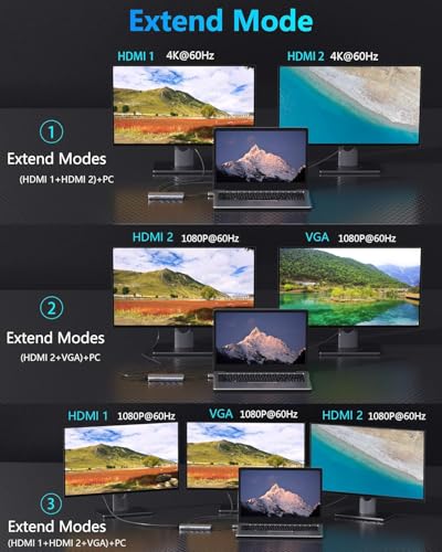MacBook Pro Docking Station Dual Monitor HDMI Adapter,12 in 1 USB C Adapters for MacBook Pro Air Mac HDMI Dock Dongle Dual USB C to Dual HDMI VGA Ethernet AUX 4USB SD/TF100W PD