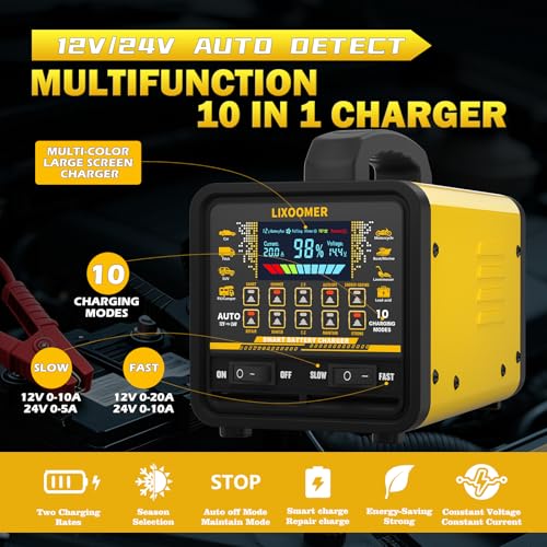 Upgraded 12V/24V 0-20A Car Battery Charger Heavy Duty, Smart Trickle Charger Maintainer with Auto Shutoff, Repair & Winter Mode, 10 Modes & Color Screen for Car, Truck, Motorcycle, Boat, Lawn Mower
