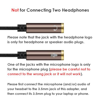 Mepsies Headphone Splitter, 3.5mm Aux Plug to Dual Jack Headset Mic Adapter | Stereo Audio Microphone Y Splitter Extension Cable for Laptop, Smartphone, Tablet, Headset, Speaker and More