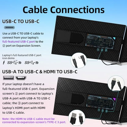 15.6 Inch Laptop Screen Extender Detachable Monitor Extender Dual Screen | Portable IPS 1080P FHD 85%NTSC Travel Monitor USB-C HDMI Port Compatible with Wins Mac Chrome Dex Fits 13-17" Laptops - size: 15.6" Monitor-A