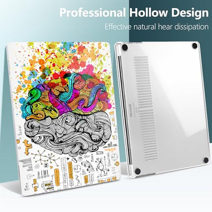 Batianda Case for Microsoft Surface Laptop 13 inch 2025 2026,Creative Brain | Fits Model 2095, Artistic Patterns Ultra-Slim Lightweight Scratch-Resistant Hard Shell with Professional Protection - color: Brain
