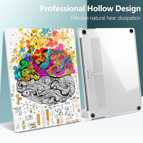 Batianda Case for Microsoft Surface Laptop 13 inch 2025 2026,Creative Brain | Fits Model 2095, Artistic Patterns Ultra-Slim Lightweight Scratch-Resistant Hard Shell with Professional Protection - color: Brain