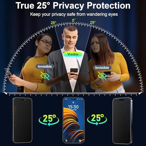 Esanik 2 Pack for iPhone 15 Pro Matte Privacy Glass Screen Protector Anti-Glare & Anti-Spy,Anti-Reflection, Smooth as Silk, Military-Grade 9H Hardness,Flawless Fit Tray