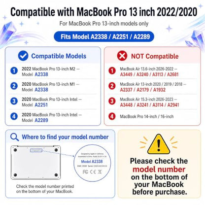 Batianda AstroGrid Case for MacBook Pro 13 inch, Midnight Great Wave | Fits Model A2338 M2 M1 A2251 A2289,1.2mm Slim Lightweight Hard Shell Cover, Scratch Resistant,4-in-1 Accessories Bundle - color: Midnight Great Wave