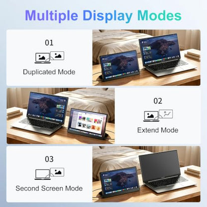 11.6 Inch Small Portable Monitor, HDMI Display Dual USB-C External Monitor for Laptop, Plug&Play Ultra Slim Travel Display PC Phone Xbox PS5 - size: 11.6inch