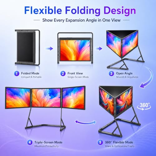 14" Laptop Screen Extender, Triple Monitor for 13.6"–17.3" Laptops | FHD 1080P IPS, One-Cable Connection for 3 Screens, Portable, Compatible with Windows and Mac, Fits 13.6"–17.3" Laptops - size: 14"