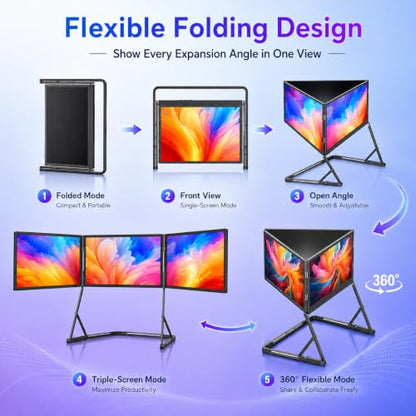 14" Laptop Screen Extender, Triple Monitor for 13.6"–17.3" Laptops | FHD 1080P IPS, One-Cable Connection for 3 Screens, Portable, Compatible with Windows and Mac, Fits 13.6"–17.3" Laptops - size: 14"