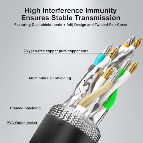 Alvin's Cables M12 8 Pin Male to RJ45 Shielded Ethernet Cable X Coded 8 Position Cat6a Cable for Cognex Industrial Camera 9.84ft/3M - color: Black, size: 3M/9.84FT, style: Straight 8 Pin