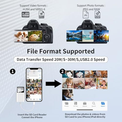 USB C SD Card Reader | iPhone 15 16, iPad, MacBook, Mac - size: 2Slots