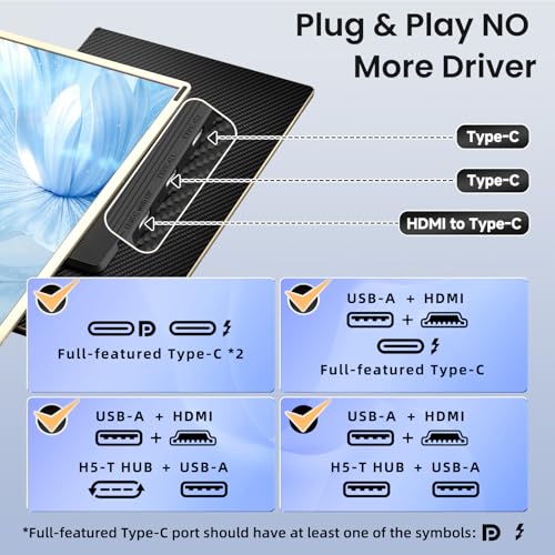 Triple Laptop Screen Extender - 15.6" Monitor IPS FHD 1080P Detachable Portable Display for 13"-17.4" Laptops Compatible with Compatible with Windows Mac Chrome Surface Travel Work Setup
