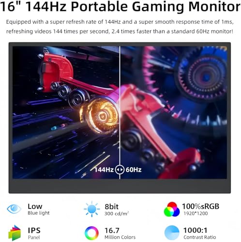 16 Inch Portable Gaming Monitor 144Hz 1200P FHD IPS,USB-C HDMI, Ultra Thin Second Screen for Laptop Switch PS5 Xbox, Eye Care Travel Monitor for Gamers - size: 16 Inch