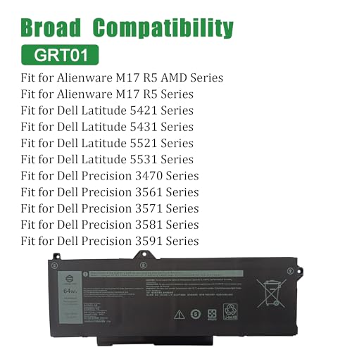 GRT01 Laptop Battery Replacement for Dell Latitude 5421 5431 5521 5531 Precision 3470 3561 3571 3581 3591 Series Notebook 00P3TJ 0P3TJ 0R05P0 R05P0 Black 15.2V 64Wh 4000mAh - size: 12.2*4.5*1.2inch GRT01