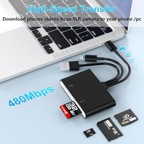 Memory Stick Pro Duo Adapter, 4 in 1 SD/TF/MS/XD Card Reader, XD Picture Card Reader for USB C/Lightning/USB A, Multi-SD Card Reader for iPhone 17/16/15/14/13/12/11/iPad/MAC/Android/Laptop/PC