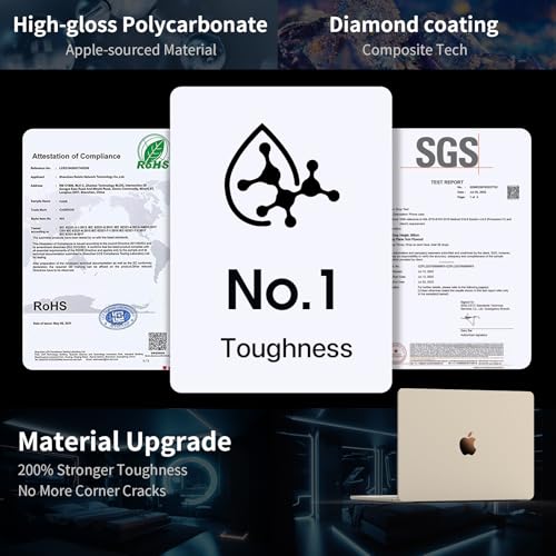 Soonjet Invisible Armor for MacBook Air 15 inch Case M5 M4 M3 M2 2026-2023 | 100% Color Match, Starlight Clear Matte, Protective Hard Shell Laptop Cover, Ultra Thin & Light, Anti Fingerprint & Scratch - color: Starlight Clear