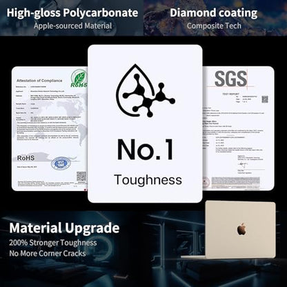 Soonjet Invisible Armor for MacBook Air 15 inch Case M5 M4 M3 M2 2026-2023 | 100% Color Match, Starlight Clear Matte, Protective Hard Shell Laptop Cover, Ultra Thin & Light, Anti Fingerprint & Scratch - color: Starlight Clear