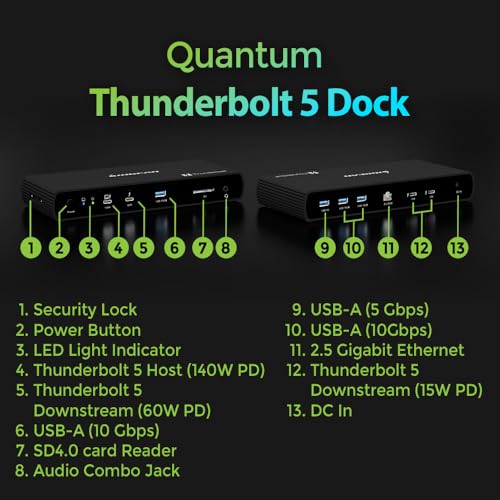IOGEAR Quantum Thunderbolt 5 Dock Pro - 10 Devices - 80gbps - 2.5G - TB5 Host Dual 8K 60hz / Triple 4K Display 120hz - USB-A, SD 4.0, Audio - TAA - 140W Host Power - Includes PSU - Win 11 — GTD58KTAA - style: Thundebolt 5