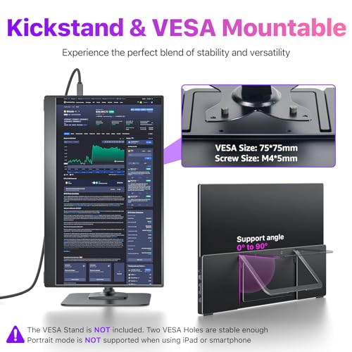 cocopar Portable Monitor 15.6 Inch 4K UHD 60Hz 145% sRGB Travel Monitor with Speaker HDMI USB-C Second Screen for Laptop MacBook Surface PC Xbox PS4/5, VESA Mountable, with Kickstand - size: 15.6 Inches