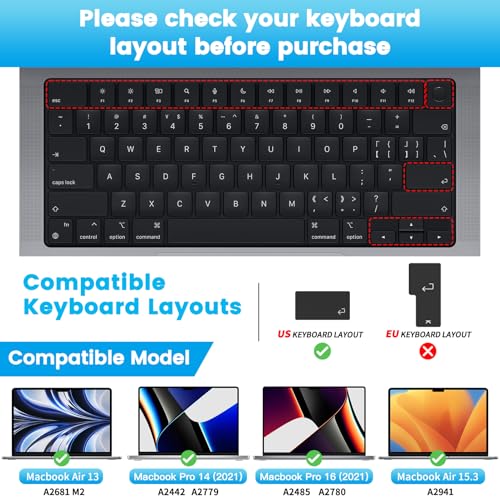 F FORITO Ultra Thin TPU Keyboard Cover Protector Compatible with 2021-2023 M1/M2/M3 Pro/Max MacBook Pro 14/16 A2442 A2485 A2779 A2780, MacBook Air 13/15 A2681 A2941, Clear | Ultra Thin, TPU ,Clear