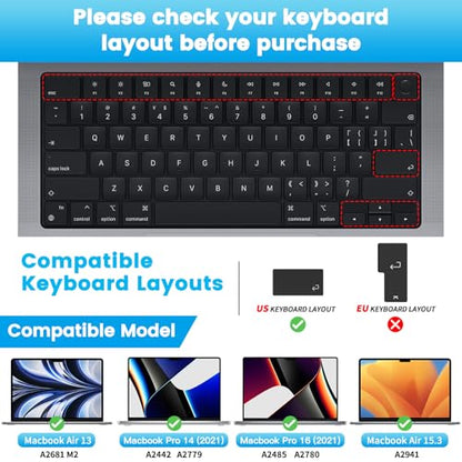 F FORITO Ultra Thin TPU Keyboard Cover Protector Compatible with 2021-2023 M1/M2/M3 Pro/Max MacBook Pro 14/16 A2442 A2485 A2779 A2780, MacBook Air 13/15 A2681 A2941, Clear | Ultra Thin, TPU ,Clear