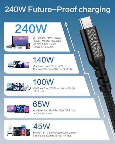 USB-C Display Cable [8K60Hz/4K240Hz], USB-C 3.2 Gen 2, 20Gbps data transfer, up to 240W PD fast charging, compatible with iPhone 15/16 series, MacBook, Galaxy S23, nylon braided, black (2Pack3.3 ft). - size: 2-Pack 3.3FT